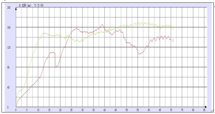 背剝離試驗報告.png 背剝離試驗報告.png